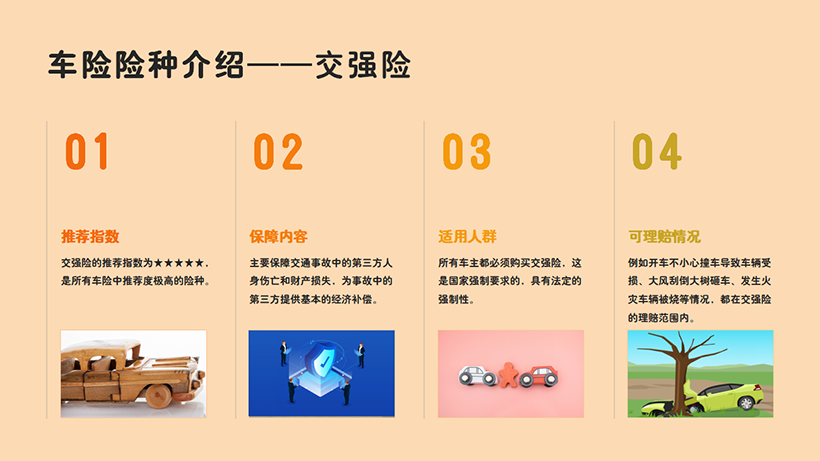 阳光车险险种及理赔介绍_02.png