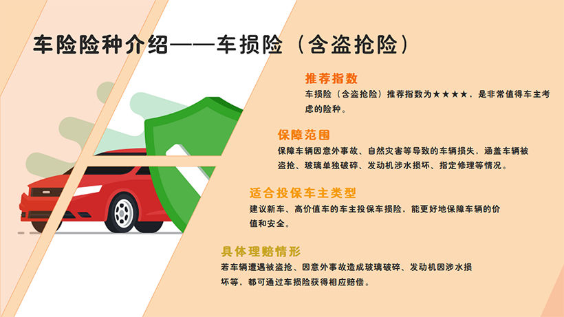 阳光车险险种及理赔介绍_03.png