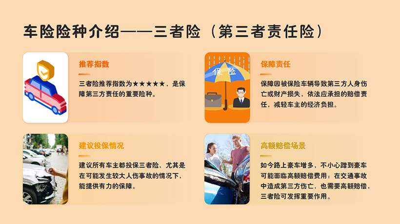 阳光车险险种及理赔介绍_04.png